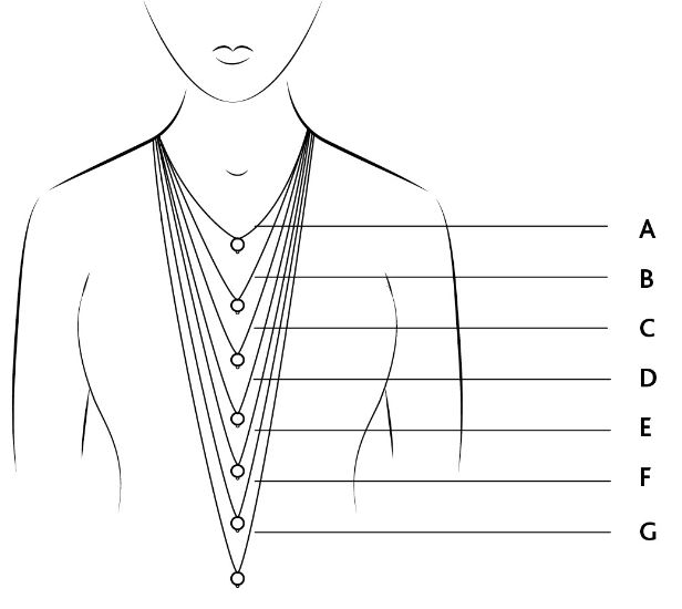 Model showing necklace lenghts